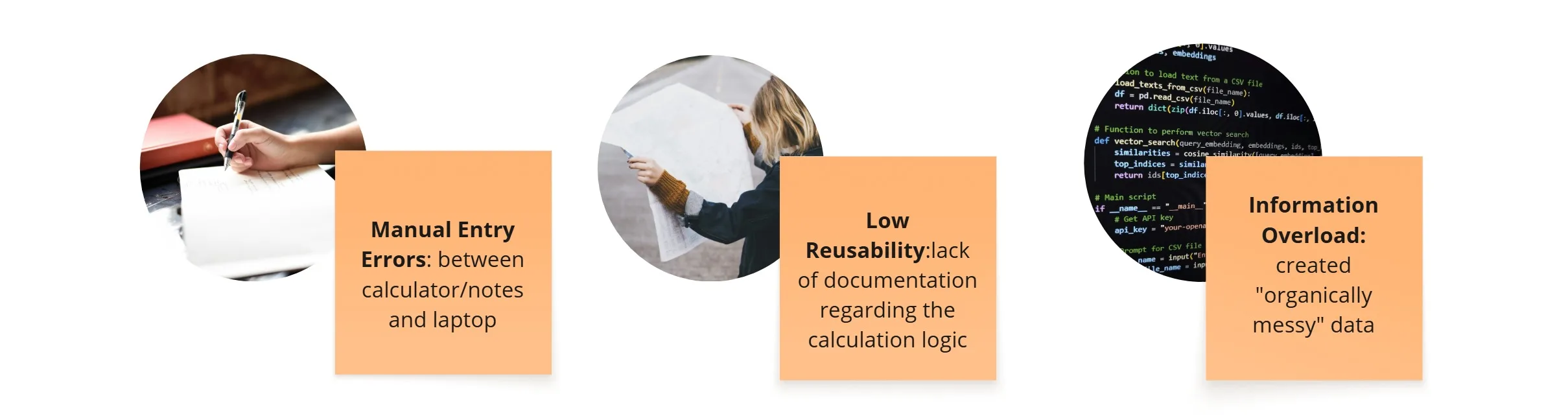 UX challenges identified